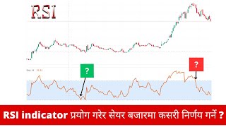 RSI Indicator Explained Master the Relative Strength Index  21 [upl. by Axela]