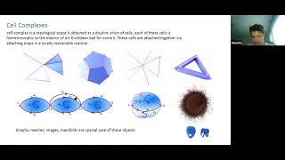 Mustafa Hajij 070721 Cell Complex Neural Networks [upl. by Labors982]