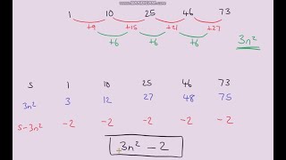 Finding the Nth Term of a Quadratic Sequence 1 of 2 [upl. by Parker]