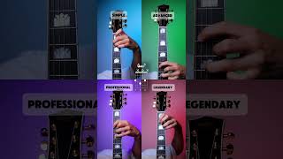 4 levels of chords progression guitarchords [upl. by Marvella]