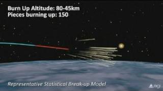 Ausrangierter Satellit unmittelbar vor Absturz [upl. by Dardani]