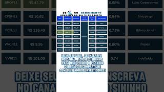 fiisfiagro  Anúncios de 16 de Agosto 12° dia útil alzr11 CPSH11 VVCRI11 NCRA11 BPML11 e [upl. by Abagail]