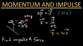 Momentum and impulse review problems  Physics [upl. by Courtnay]