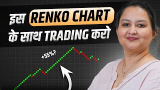 Renko Chart Patterns That Can Make You a Better Trader  Renko Charts Trading  Dhan [upl. by Nirret]