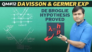 DavissonGermer Experiment amp WaveParticle Duality [upl. by Elpmet762]