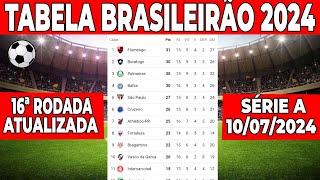 BRASILEIRO HOJE 2024 TABELA DO CAMPEONATO BRASILEIRÃO HOJE  CLASSIFICAÇÃO BRASILEIRÃO 2024 SERIE A [upl. by Dar]