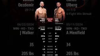 Volkan Oezdemir vs Carlos Ulberg Who will win fightpicks ufc [upl. by Attenad]