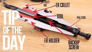 ER Collet Essentials Do You Know – Haas Automation Tip of the Day [upl. by Atiuqahs235]