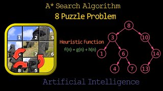 Search Algorithm in Artificial Intelligence  A  Heuristic Function [upl. by Erret]