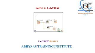 P23 SubVI in LabVIEW in Hindi  Create SubVI in LabVIEW  concept of functions  Terminal [upl. by Tomasine]