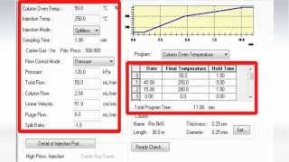 Methodfile GCMSTQ8040 [upl. by Wettam]