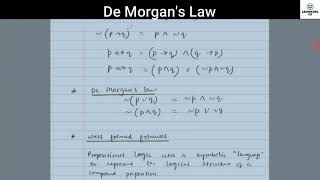 De morgans law  Discrete Mathematics [upl. by Hillier432]