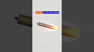 100 Heat Shields VS The Sun… 🔥☀️ shorts [upl. by Rafaellle29]