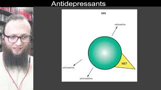 07 22  Atomoxetine Reboxetine and Edivoxetine Selective norepinephrine reuptake inhibitors NRIs [upl. by Dulcinea717]