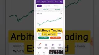 Arbitrage Trading Explained [upl. by Ad718]