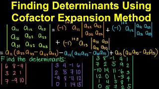 Finding Determinants Using Cofactor Expansion Method TagalogFilipino Math [upl. by Lowis]