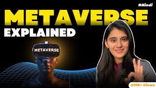 Metaverse explained  Decentraland Explained [upl. by Lahcear]