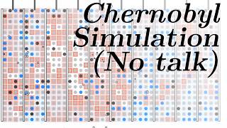 Chernobyl Accident  Simulation only no talk [upl. by Nwahsar553]