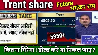 Trent share FutureAnalysis Anil Singhvibuy or sell trent share latest newsResulttarget tomorrow [upl. by Hafeetal]