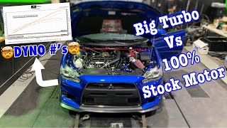 Evo X Tuning Day Big Turbo vs Stock Engine [upl. by Anomis]