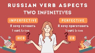 Basic Russian 2 Verbal Aspect Two Infinitives [upl. by Asile]