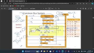 common bus system  in Arabic [upl. by Kassi673]