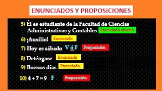 ENUNCIADOS ENUNCIADOS ABIERTOS Y PROPOSICIONES  LÓGICA PROPOSICIONAL [upl. by Zina849]