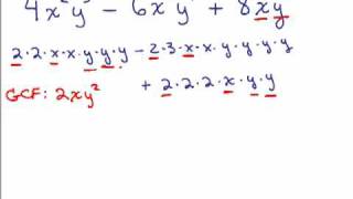 Factoring 1Factor out GCF [upl. by Atsirk]