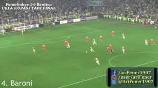 Fenerbahçe 10 Benfica  Gol o kadar zor geldi ki [upl. by Noraf]