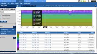 Citrix NetScaler IPFIX Reporting [upl. by Knapp]