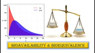 Bioavailability and Bioequivalence in depth [upl. by Nuavahs446]