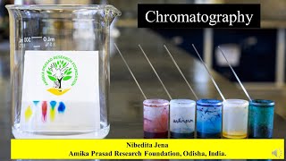 Chromatographic methods ugcnetexam csirnet csir jrf jrf2023 [upl. by Anelat]