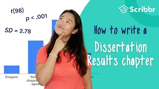 How to Write a Dissertation Results Section  Scribbr 🎓 [upl. by Ashbey833]