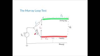 Using the Murray Loop Test to Locate Ground Faults [upl. by Savage]