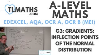 ALevel Maths G324 Gradients Inflection Points of the Normal Distribution [upl. by Anoblav]