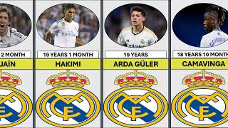 Top 10 Youngest Goalscorers For Real Madrid in 2000s [upl. by Oiratno]