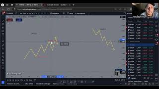 CURSO DE TRADING DESDE 0 CLASE 1 [upl. by Eiresed501]