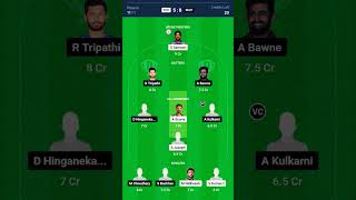 KER Vs MAH Dream 11 Prediction [upl. by Danelle]