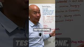 Effects of High Testosterone in Women [upl. by Corley]