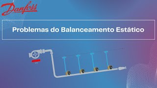 Problemas do Balanceamento Estático [upl. by Aeht]