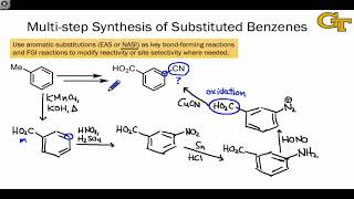 3606 Practice with Multistep Synthesis of Substituted Benzenes [upl. by Zielsdorf]