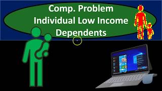 Lacerte Tax Software 2018  Dependents Data Entry [upl. by Biddy780]