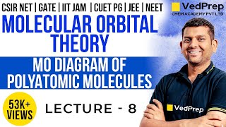 MOT for Polyatomic Molecules  Molecular Orbital Theory  MO Diagram  Chemical Bonding [upl. by Zsazsa]