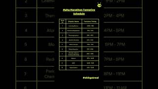 Maha marathon schedule  Complete NEET JEE CHEMISTRY in 24 hours  Chance to win iPad jee neet [upl. by Noleta]