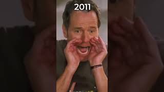 Bryan Cranston Through the Years shorts movies [upl. by Potts]