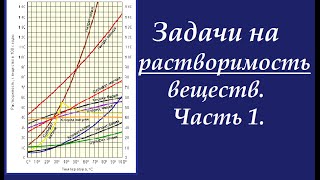 Растворимость веществ Решение типовых задач Часть 1 [upl. by Eniamreg]