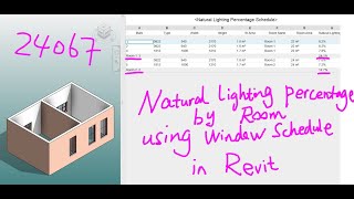 24067  Natural Lighting Percentage by Rooms using Window Schedule in Revit [upl. by Notliw]