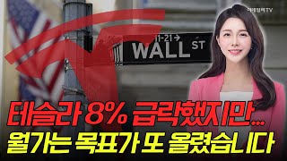 🚀출근길 경제 테슬라 8 급락했지만 월가는 목표가 또 올렸습니다  Market Signal 20241219 [upl. by Idell]