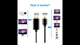 Cable adaptador USB TipoC a HDMI 4K Para portátiles y teléfonos celulares con puerto USB 31 [upl. by Corney]