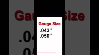 Order Correct Chainsaw Chain Every Time [upl. by Grata]